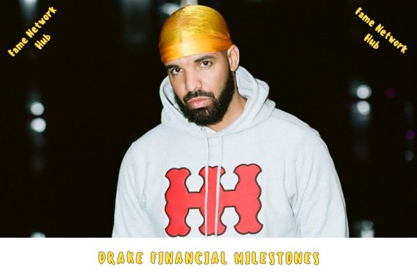 Drake Financial Milestones